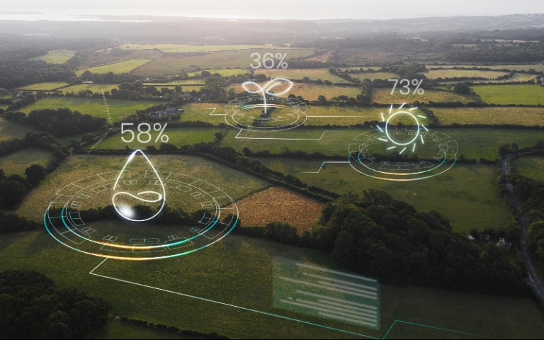 3 Budgetary Gains with Carbon Management